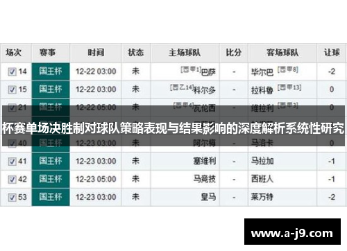 杯赛单场决胜制对球队策略表现与结果影响的深度解析系统性研究