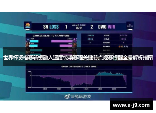 世界杯资格赛新援融入速度惊艳赛程关键节点观赛提醒全景解析指南 世界杯资格赛新援融入速度惊艳赛程关键节点观赛提醒全景解析指南