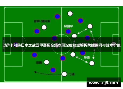 以萨卡对阵日本之战西甲赛场全场表现深度复盘解析关键瞬间与战术价值 以萨卡对阵日本之战西甲赛场全场表现深度复盘解析关键瞬间与战术价值