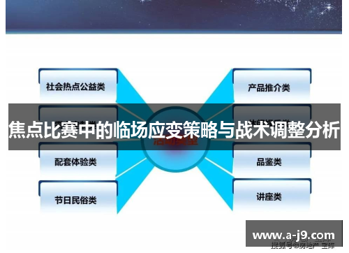 焦点比赛中的临场应变策略与战术调整分析 焦点比赛中的临场应变策略与战术调整分析