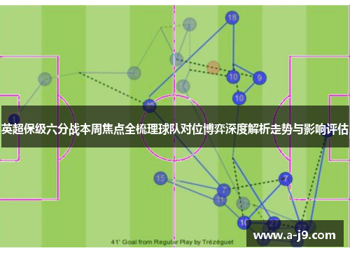 英超保级六分战本周焦点全梳理球队对位博弈深度解析走势与影响评估 英超保级六分战本周焦点全梳理球队对位博弈深度解析走势与影响评估